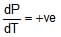 CBSE, Class 11, IIT JEE, Syllabus, Preparation, AIPMT, NCERT, Important, Chemical Equilibrium